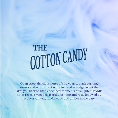 Powder Blue The Cotton Candy Perfume Spray